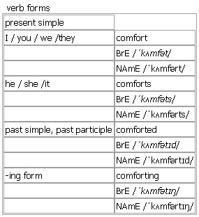 Tra Từ Comfort Từ điển Oxford Advanced Learner 8th